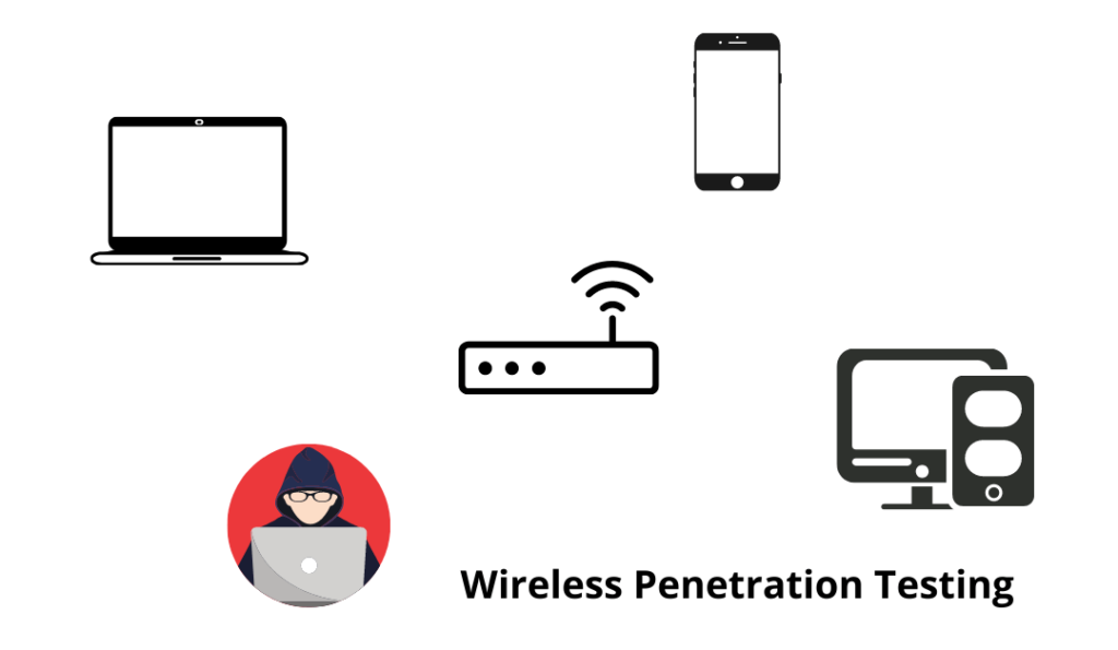 wireless penetration testing