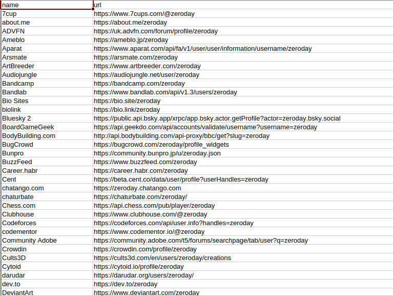 blackbird-csv-result
