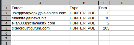 h8mail-result-csv