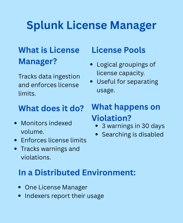 license-manager-splunk