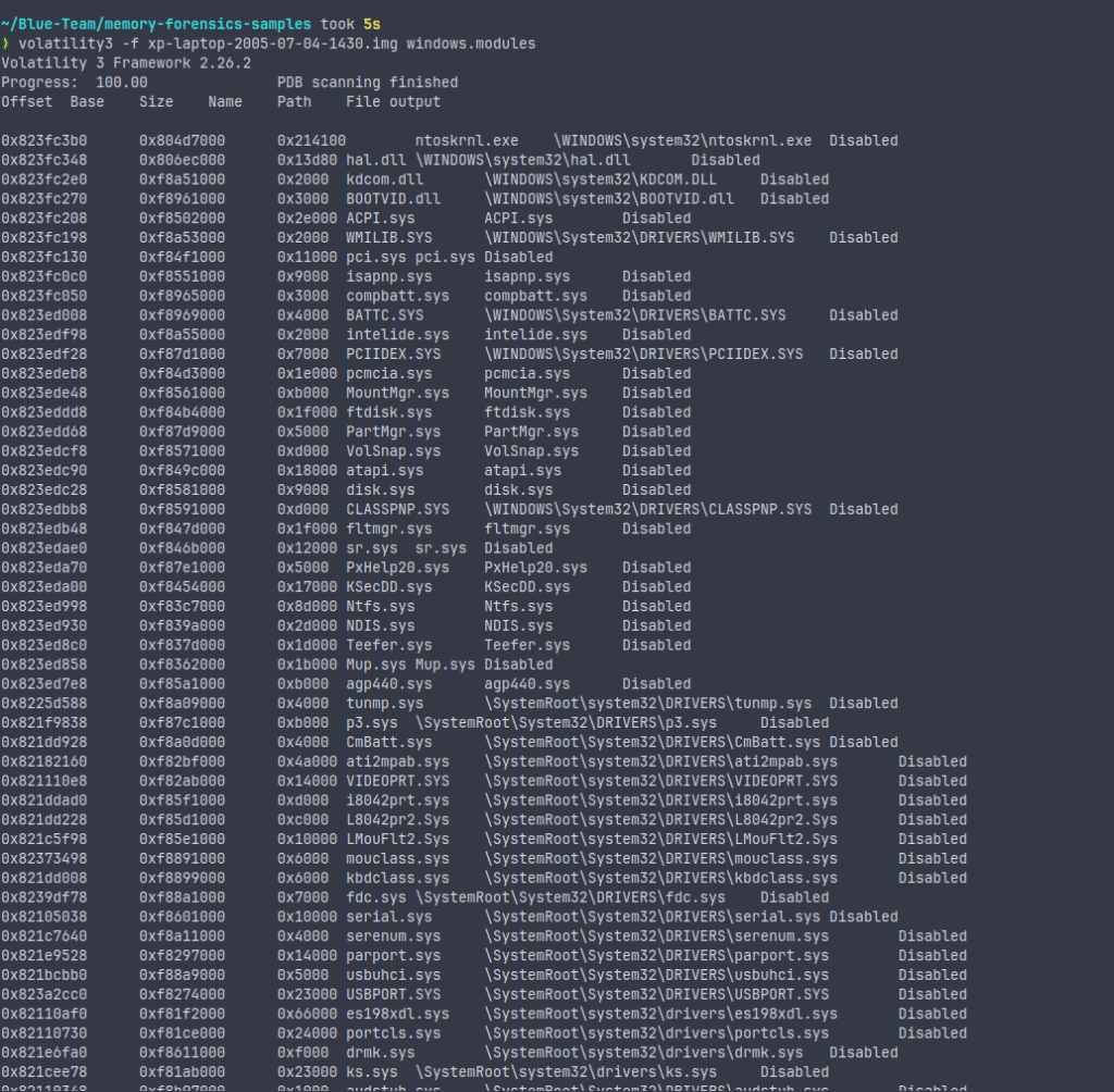 memory-dump-analysis-windows-modules