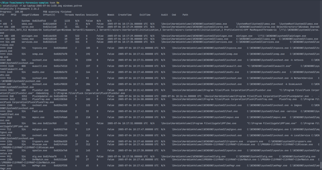 memory-dump-analysis-windows-pstree