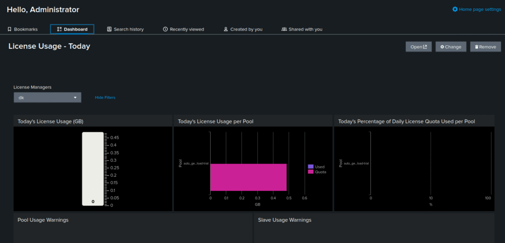 splunk-dashboard