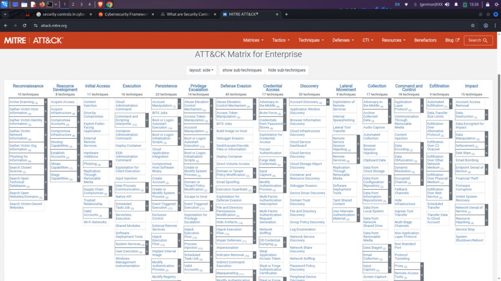 security-frameworks-mitre-atta&k-framework