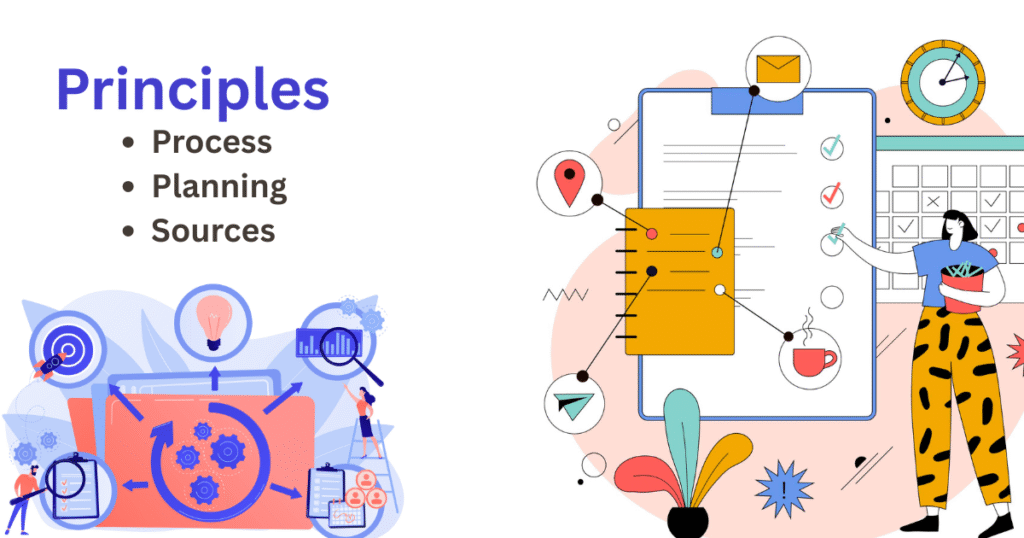 information-gathering-principles